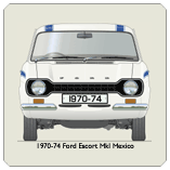 Ford Escort MkI Mexico 1970-74 (Blue) Coaster 2